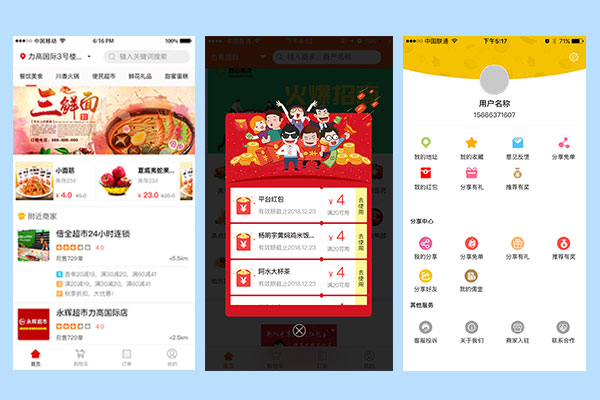 外賣創(chuàng)業(yè)者如何做好商圈分析