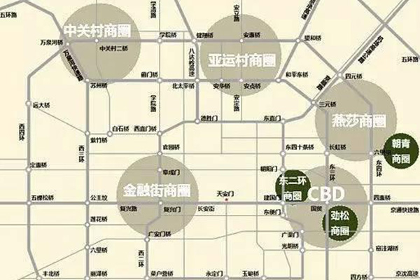 外賣系統(tǒng)