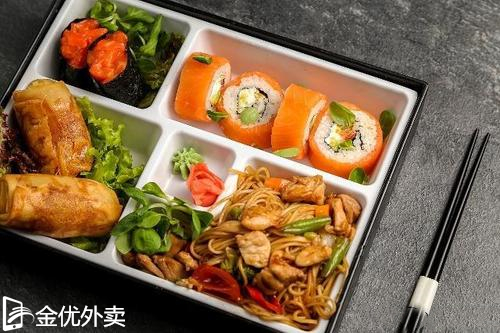 發(fā)展海外外賣系統(tǒng)的可行性